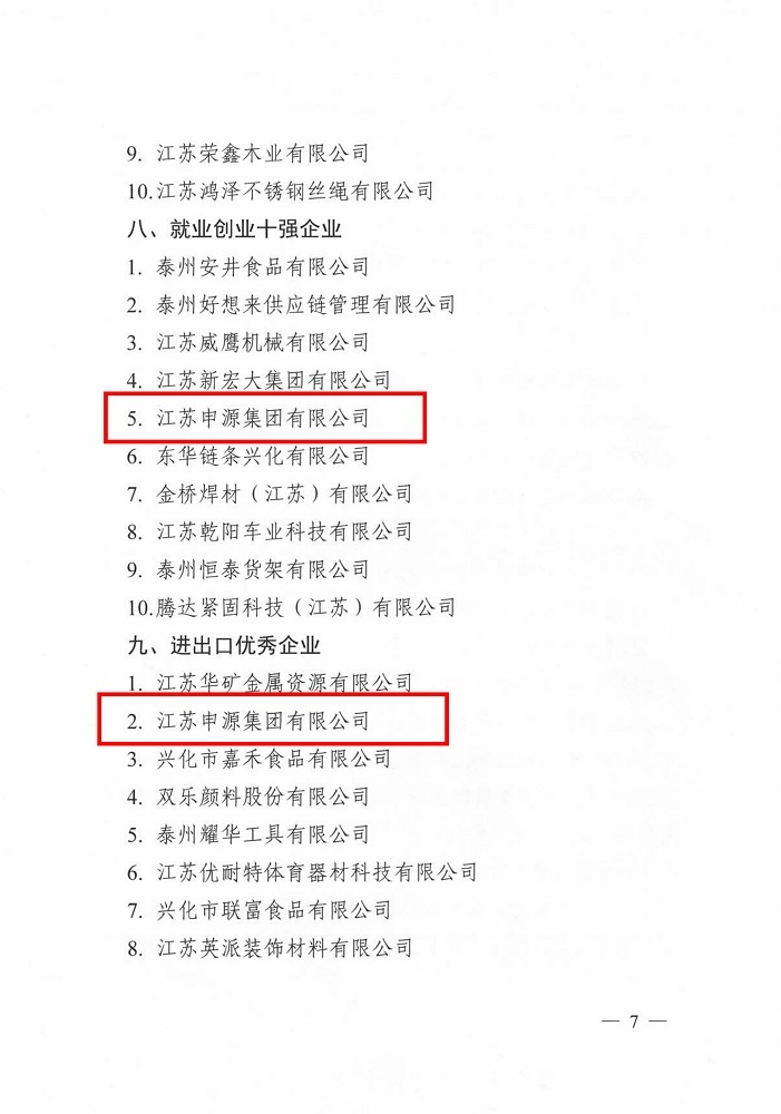 兴化市2025年度优秀企业表彰决定_20260226[8]